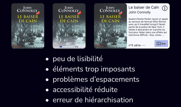 test itération carte reprise