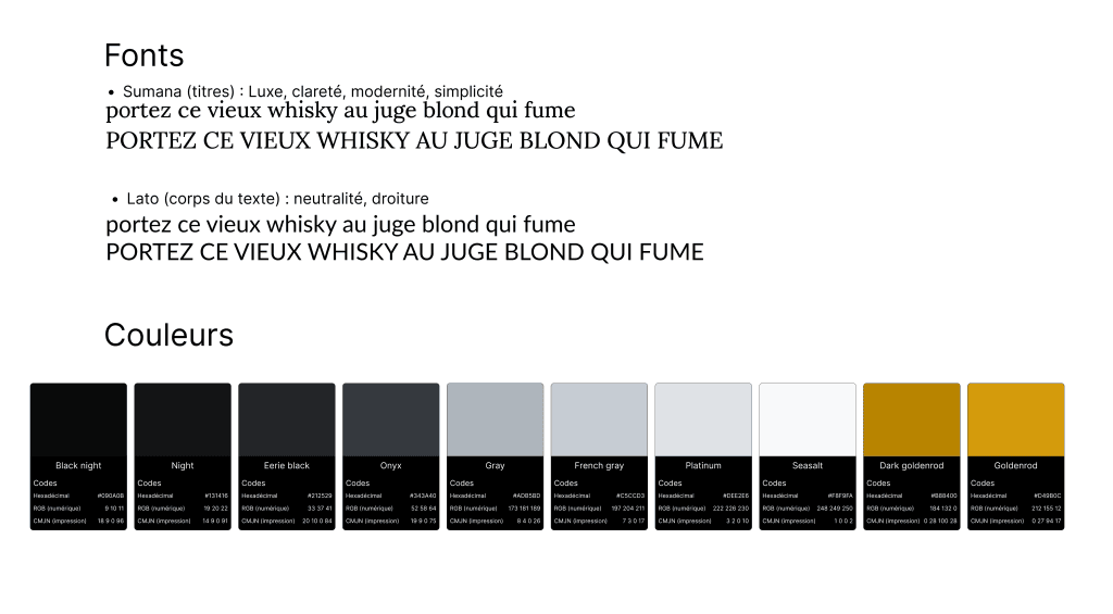 création de la charte graphique de Kutch